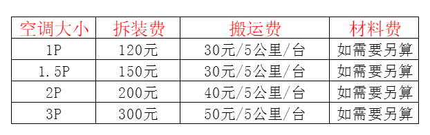 介休空调移机及费用电话在哪里找